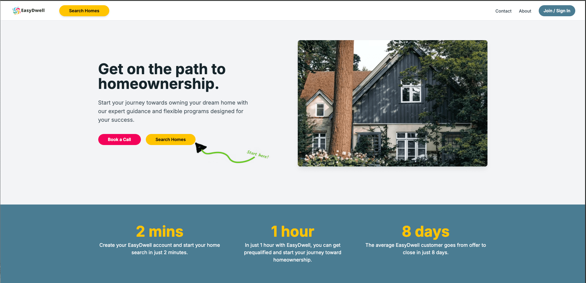 EasyDwell's modern homepage showcasing their innovative homeownership platform